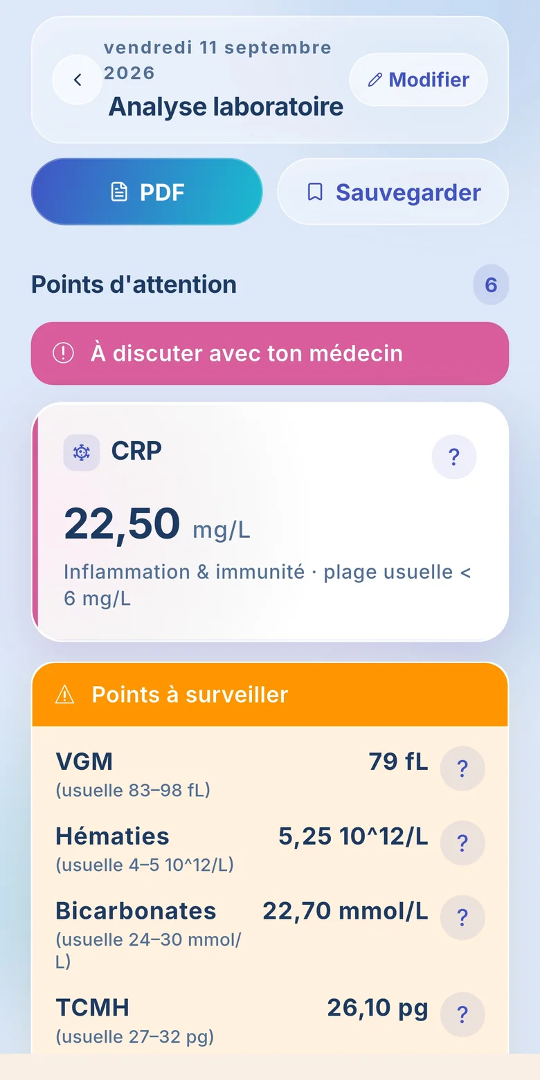 Écran de résultat de KlairBio, chaque valeur d'analyse expliquée avec sa plage usuelle